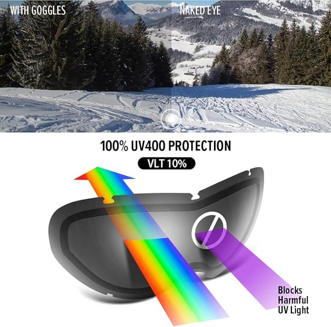 outdoormaster kids ski goggles otg helmet compatible, anti fog snow goggles for boys & girls 100% uv protection a02 vlt10% om 4