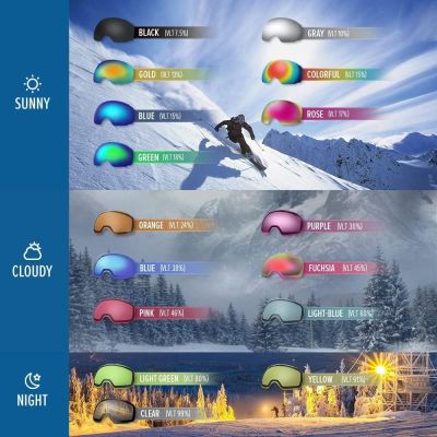 outdoormaster otg ski goggles over glasses ski/snowboard goggles for men, women & youth 100% uv protection 01vlt 10％ om 5