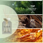 reed diffuser, long lasting home fragrance & scent diffuser, 200ml essential oil room freshener for bedroom, living room & bathroom reed diffuser, long lasting home fragrance & scent diffuser, 200ml essential oil room freshener for bedroom, living room & bathroom
