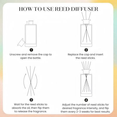 reed diffuser, long lasting home fragrance & scent diffuser, 200ml essential oil room freshener for bedroom, living room & bathroom