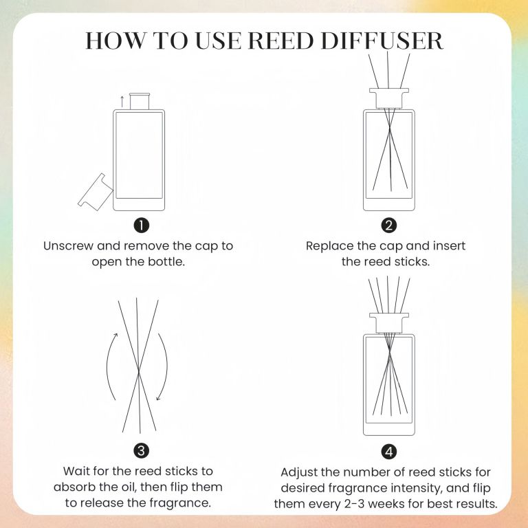 reed diffuser, long lasting home fragrance & scent diffuser, 200ml essential oil room freshener for bedroom, living room & bathroom reed diffuser, long lasting home fragrance & scent diffuser, 200ml essential oil room freshener for bedroom, living room & bathroom