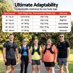 everfit 10kg weighted vest men women, reflective running vest with armband pouch everfit 10kg weighted vest men women, reflective running vest with armband pouch