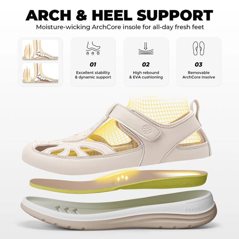 fitville women's casual sandals wide toe box cmfort walking shoes non slip sport sandal for women arch support relief foot pain FitVille Women's Casual Sandals Wide Toe Box Cmfort Walking Shoes Non-slip Sport Sandal for Women Arch Support Relief Foot Pain 3