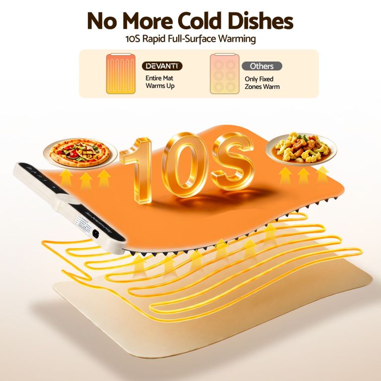 devanti food warming mat 60 x 38cm electric food warmer with timer white devanti food warming mat 60 x 38cm electric food warmer with timer white