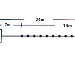 samland 24m 200 led christmas fairy light clear string in white