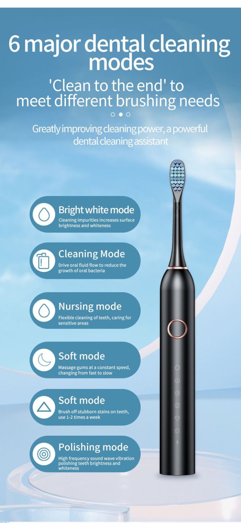 sonic electric toothbrush with 6 modes for professional dental care, deep cleaning and gum protection, ultra long battery life up to 180 days/white 4 brush head+storage box