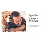 fidos 250ml topizole medicated shampoo