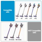 vacuum head replacement compatible with dyson v7 v8 v10 v11 v15 vacuum head replacement compatible with dyson v7 v8 v10 v11 v15